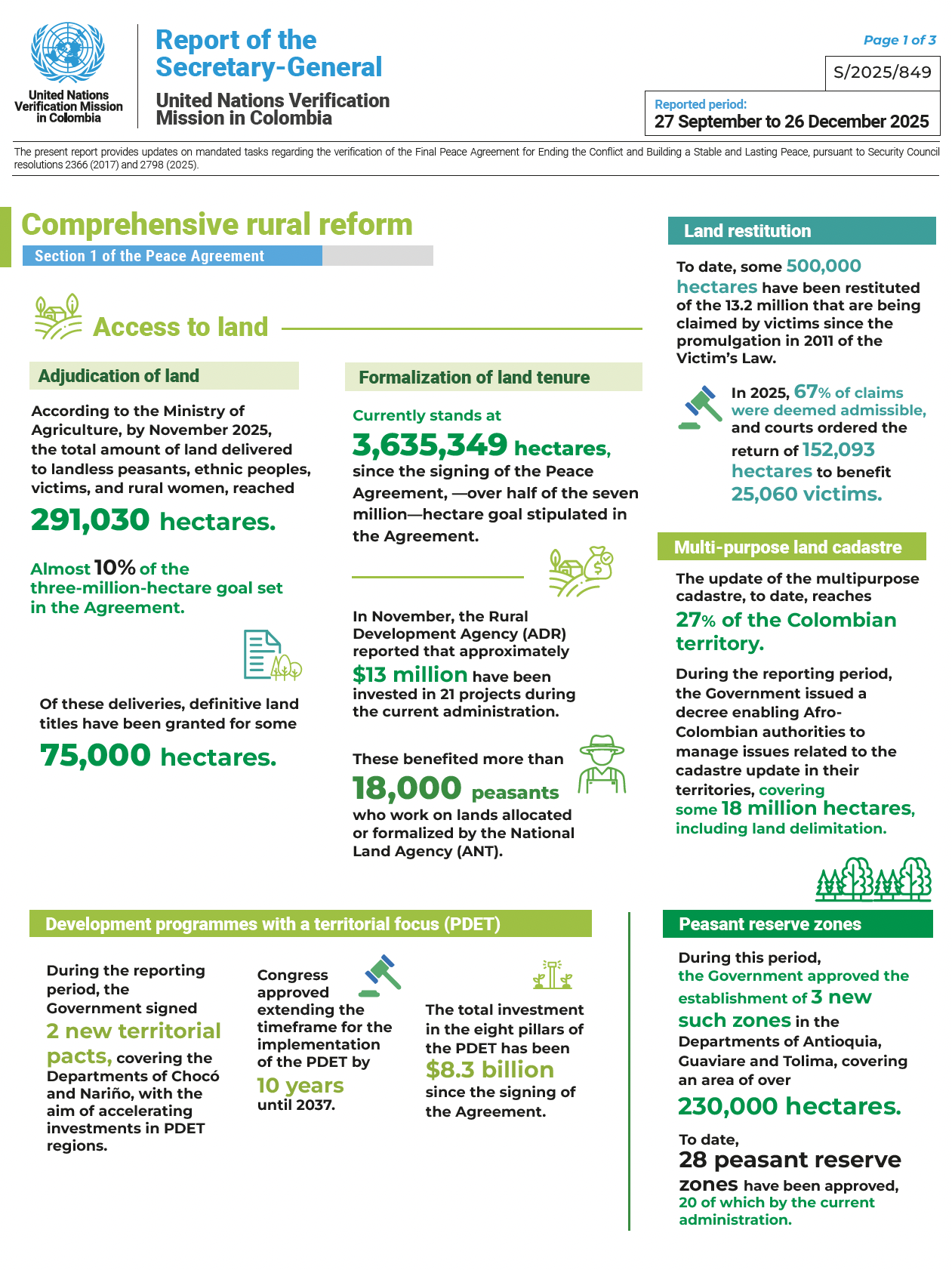 Infographic Report of the Secretary-General on the UN Verification Mission in Colombia S/2025/849